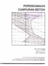 Perencanaan Campuran Beton